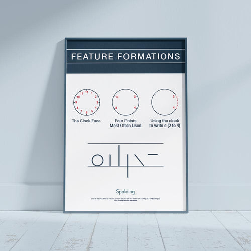 Poster: Feature and Letter Formation Posters FLP