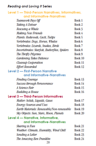 Level 2 Readers - Complete Set BR2S