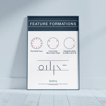 Load image into Gallery viewer, Poster: Feature and Letter Formation Posters FLP