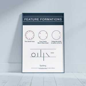 Poster: Feature and Letter Formation Posters FLP